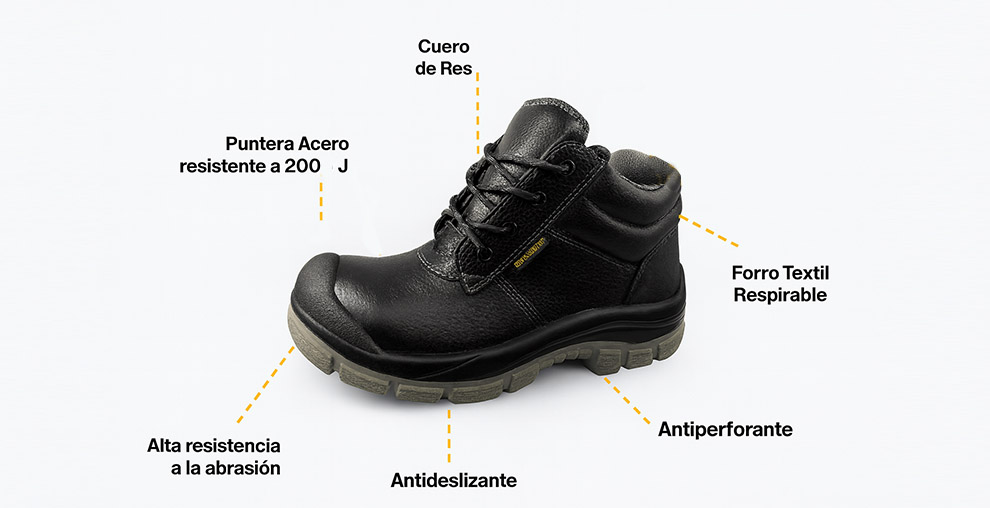 partes de zapato de seguridad